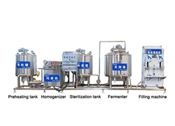 Concentration and extraction machinery